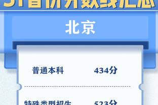 尼日利亚大名单：奥斯梅恩、伊沃比领衔 楚克乌泽落选